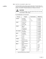 Preview for 19 page of Siemens iSlide HB30S51UC Use And Care Manual