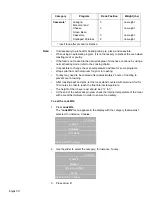 Preview for 20 page of Siemens iSlide HB30S51UC Use And Care Manual