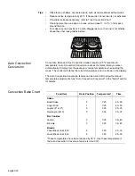 Preview for 26 page of Siemens iSlide HB30S51UC Use And Care Manual