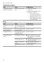 Preview for 34 page of Siemens K IS H Series User Manual