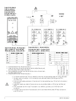 Предварительный просмотр 2 страницы Siemens K60 4I/1O Operating Instructions