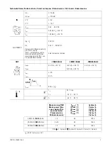 Предварительный просмотр 3 страницы Siemens K60 4I/1O Operating Instructions