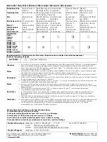 Предварительный просмотр 4 страницы Siemens K60 4I/1O Operating Instructions