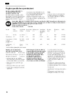 Preview for 76 page of Siemens KA..D Operating And Installation Instructions