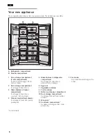 Preview for 6 page of Siemens KA..N Operating And Installtion Instructions