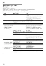 Preview for 28 page of Siemens KA series Installation Instructions And Instructions For Use