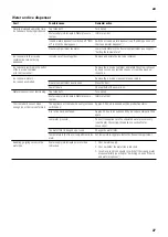 Preview for 27 page of Siemens KA Installation Instructions And Instructions For Use