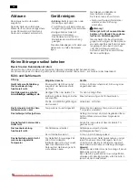 Preview for 14 page of Siemens KA58NA40 Operating And Installation Instructions