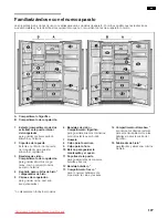 Preview for 177 page of Siemens KA58NA40 Operating And Installation Instructions