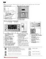 Preview for 198 page of Siemens KA58NA40 Operating And Installation Instructions