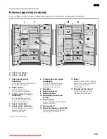 Preview for 215 page of Siemens KA58NA40 Operating And Installation Instructions