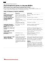 Preview for 224 page of Siemens KA58NA40 Operating And Installation Instructions