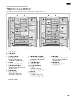 Предварительный просмотр 157 страницы Siemens KA58NA70 Operating And Installtion Instructions