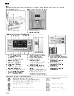 Предварительный просмотр 198 страницы Siemens KA58NA70 Operating And Installtion Instructions