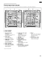 Предварительный просмотр 215 страницы Siemens KA58NA70 Operating And Installtion Instructions