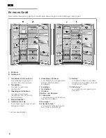 Предварительный просмотр 6 страницы Siemens KA60NA40 Operating And Installation Instructions