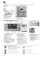 Предварительный просмотр 80 страницы Siemens KA60NA40 Operating And Installation Instructions