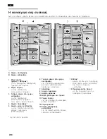 Предварительный просмотр 208 страницы Siemens KA60NA40 Operating And Installation Instructions