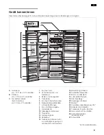 Preview for 9 page of Siemens KA62DP91 Operating And Installation Instructions