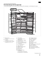 Preview for 99 page of Siemens KA62DP91 Operating And Installation Instructions