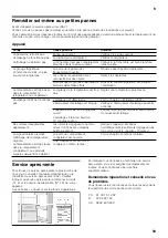 Предварительный просмотр 59 страницы Siemens KA90N Series Instructions For Use And Installation