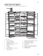 Preview for 29 page of Siemens ka92nvi25 User Manual