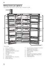 Предварительный просмотр 30 страницы Siemens KA92NVI35K Installation Instructions And Instructions For Use