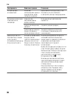 Предварительный просмотр 56 страницы Siemens KD46NVI20N Instructions For Use Manual