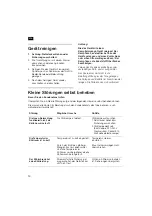 Preview for 10 page of Siemens KD6 N Series Operating Instructions Manual