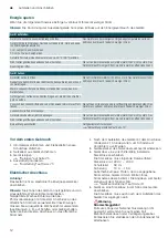 Preview for 12 page of Siemens KF 86N Series Installation Instructions And Instructions For Use