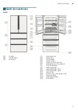 Preview for 13 page of Siemens KF 86N Series Installation Instructions And Instructions For Use