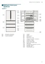 Preview for 41 page of Siemens KF 86N Series Installation Instructions And Instructions For Use