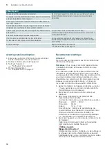 Preview for 68 page of Siemens KF 86N Series Installation Instructions And Instructions For Use