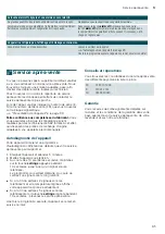 Preview for 85 page of Siemens KF 86N Series Installation Instructions And Instructions For Use