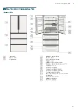 Preview for 97 page of Siemens KF 86N Series Installation Instructions And Instructions For Use