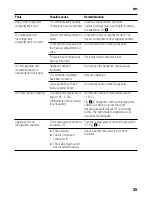 Предварительный просмотр 35 страницы Siemens KF..L SERIES Instructions For Use Manual