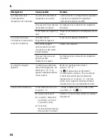 Предварительный просмотр 54 страницы Siemens KF..L SERIES Instructions For Use Manual