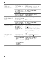 Предварительный просмотр 72 страницы Siemens KF..L SERIES Instructions For Use Manual