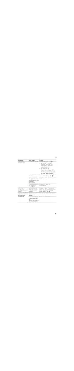 Preview for 35 page of Siemens KF W Series Instructions For Use Manual