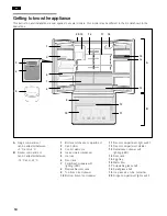 Preview for 10 page of Siemens KF91N Series Operating And Installation Instructions