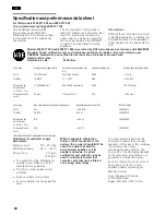 Preview for 20 page of Siemens KF91N Series Operating And Installation Instructions