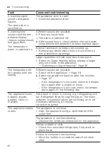 Preview for 46 page of Siemens KF96NV Series Information For Use