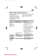 Preview for 15 page of Siemens KG 36P370 Operating Instructions Manual