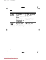 Preview for 16 page of Siemens KG 36P370 Operating Instructions Manual