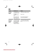 Preview for 30 page of Siemens KG 36P370 Operating Instructions Manual