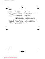 Preview for 60 page of Siemens KG 36P370 Operating Instructions Manual