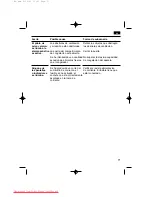 Preview for 75 page of Siemens KG 36P370 Operating Instructions Manual