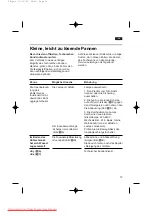 Preview for 15 page of Siemens KG 39P371 Operating Instructions Manual