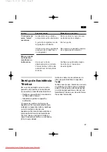 Preview for 87 page of Siemens KG 39P371 Operating Instructions Manual