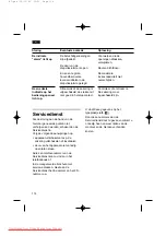 Preview for 114 page of Siemens KG 39P371 Operating Instructions Manual